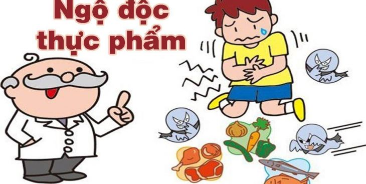 Nguyên nhân và triệu chứng khi bị ngộ độc thực phẩm 