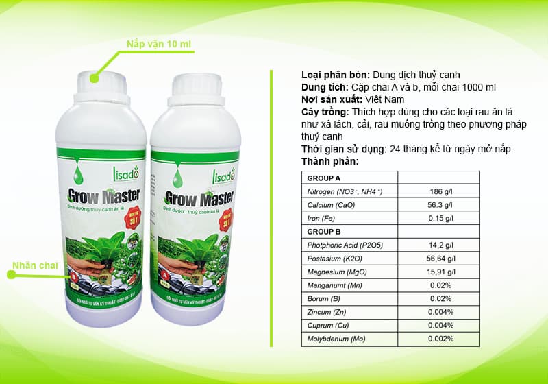 Dung dịch thủy canh là gì?
