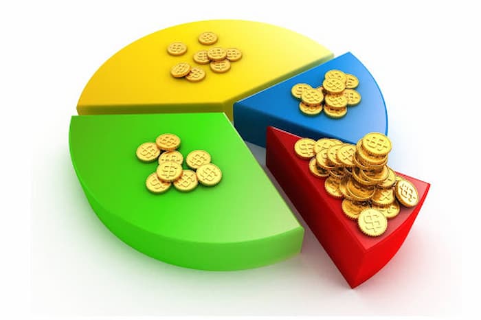 Sửa đổi quy định xử lý phần vốn góp trong một số trường hợp đặc biệt