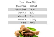 Giá me thái bao nhiêu 1kg? Lợi ích khi ăn me sấy